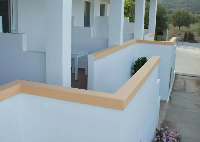 Level